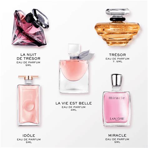 lancome miniature perfume set price